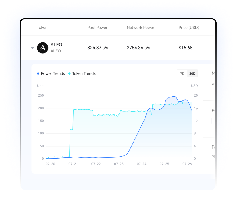 mining pool