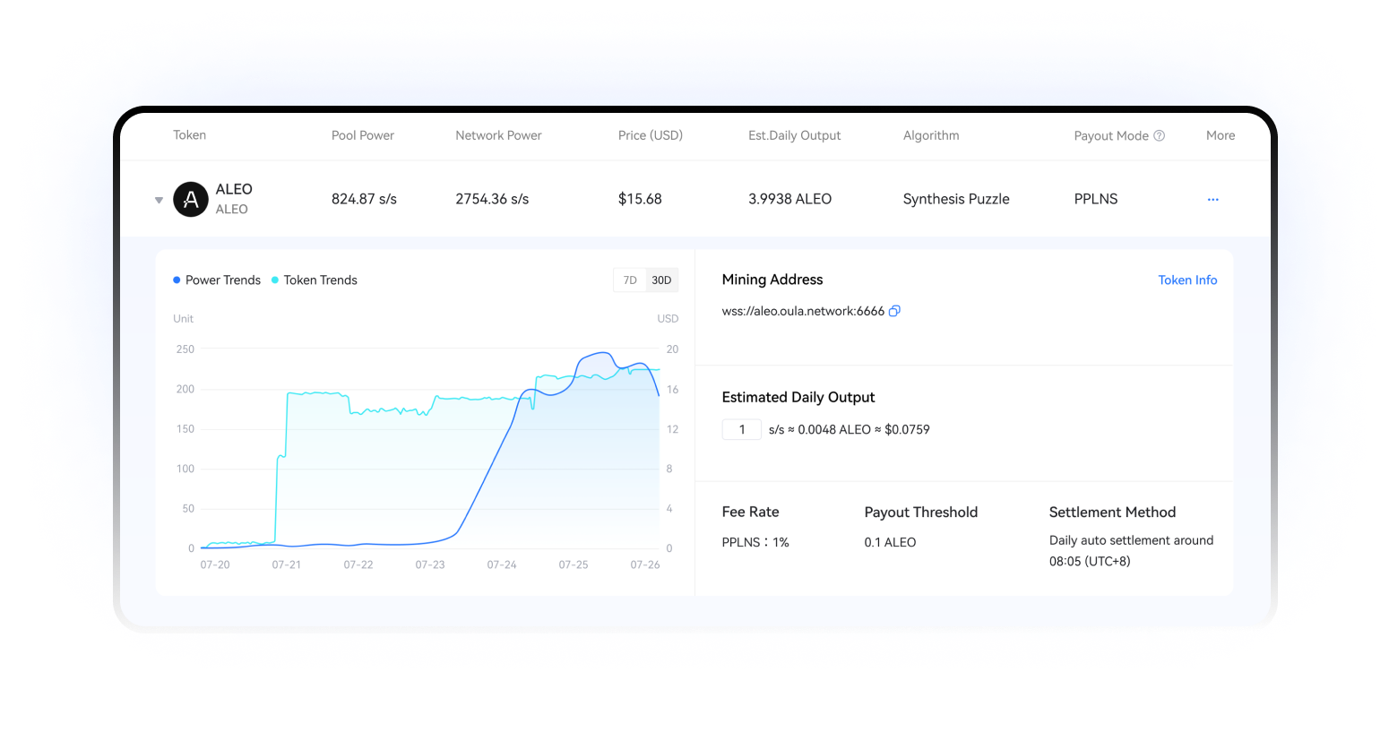 mining pool