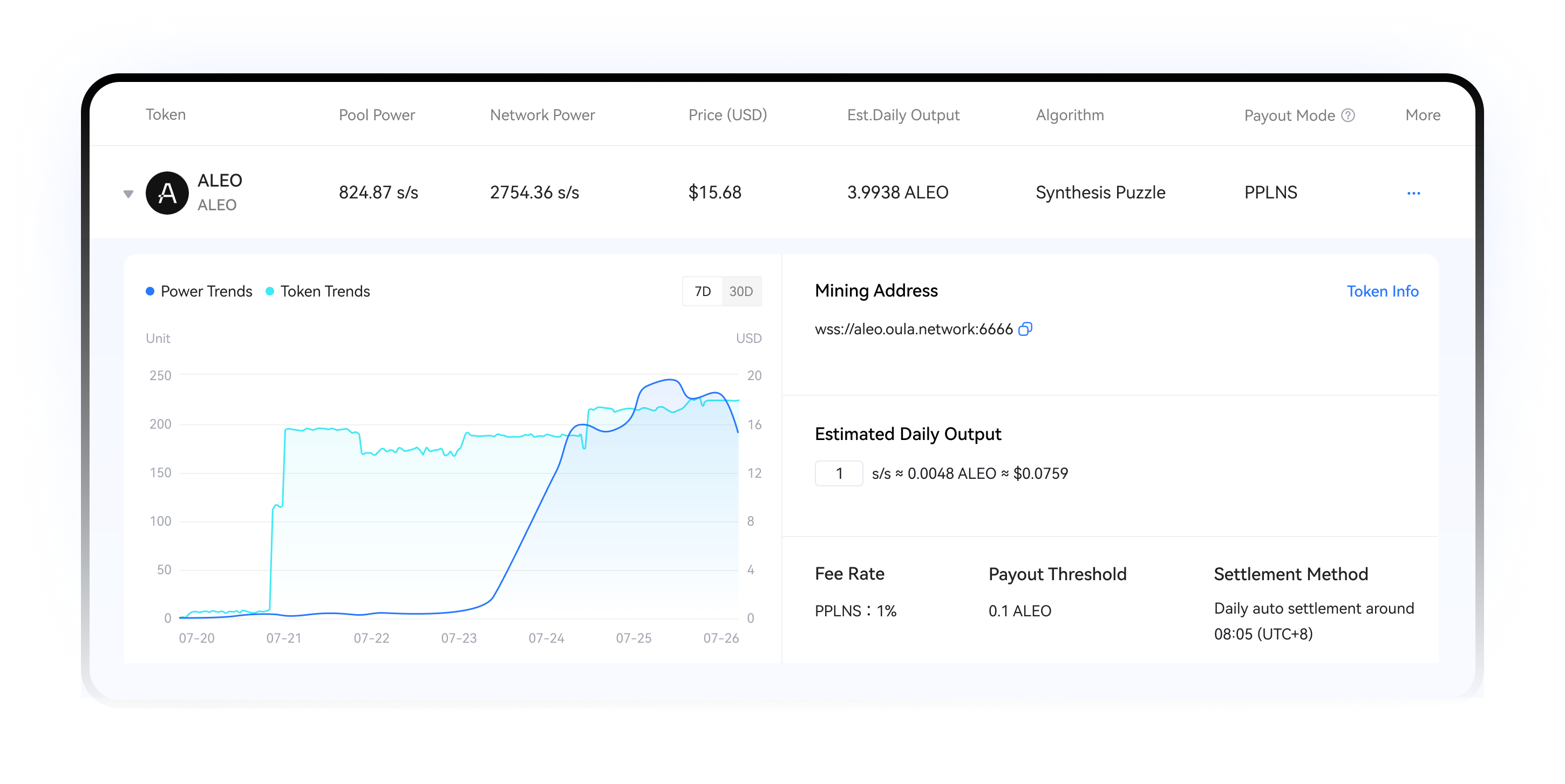 mining pool